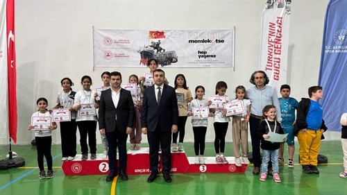 15–21 Mayıs Gençlik Haftası